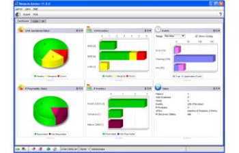 BR-NTWADV-IP-BASE, Network Advisor BR-NTWADV-IP-BASE, Brocade BR-NTWADV-IP-BASE